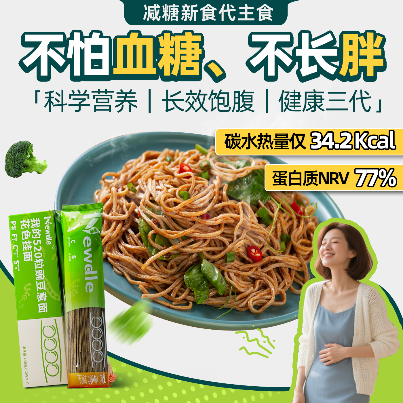 管理期理想主食减碳面高蛋白