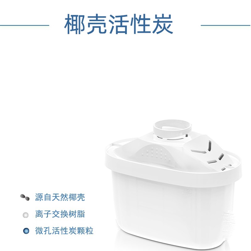 通用美乐家沁活NUBY努比WAFATEC夏蒙sharmoon过滤净水壶杯器滤芯