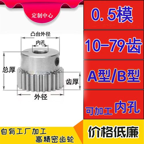 钢40Cr0.5模16-79齿直齿轮GEAB/GEAKB/VNF替换仿米思米怡合达定制