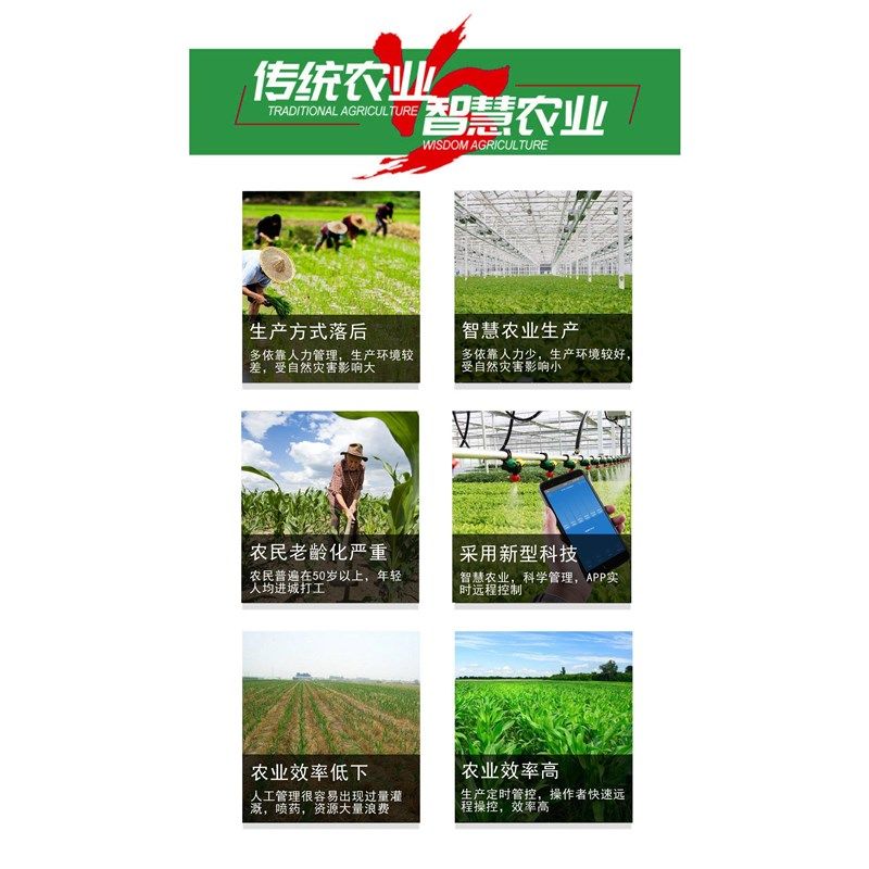 厂促慧智农水业水肥一用体机智能农业灌溉浇水泵喷灌农肥滴灌设备