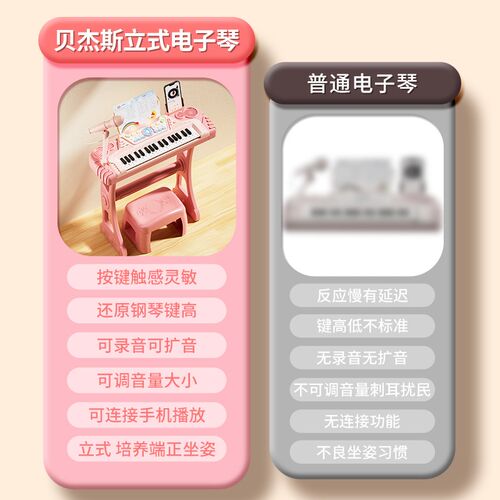 电子琴儿童初学者小钢琴女孩早教弹奏宝宝带话筒