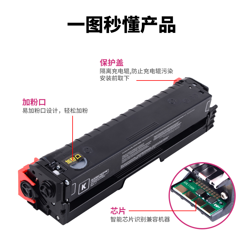 亿维适用奔图CP1155DN硒鼓CP1150DN CP1150DW CM1150DN/DW/ADN/AD
