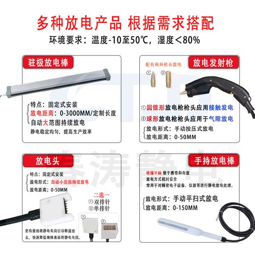 静电发生器包喷漆模标吸附锁边覆压覆膜驻