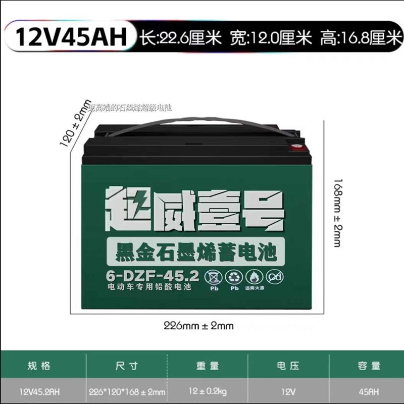 洗地机电逆变器摆摊100h0h1h电动四轮车三轮车新能源