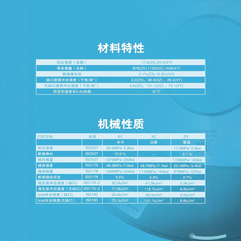 德国巴斯夫3d打印耗材Ultrafuse ABS FUSION 1.75mm 3d打印机耗材