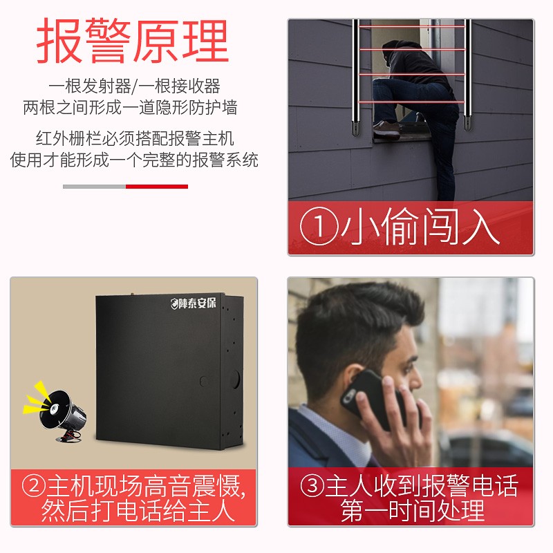 阵泰家用有线防盗光束红外线光栅感应门窗防水栅栏探测报警器