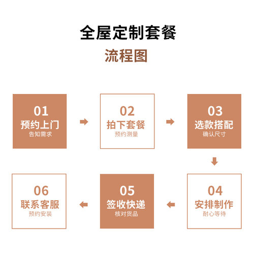 全屋窗帘定制餐定金多退少补测量安装卧室客厅遮光窗帘