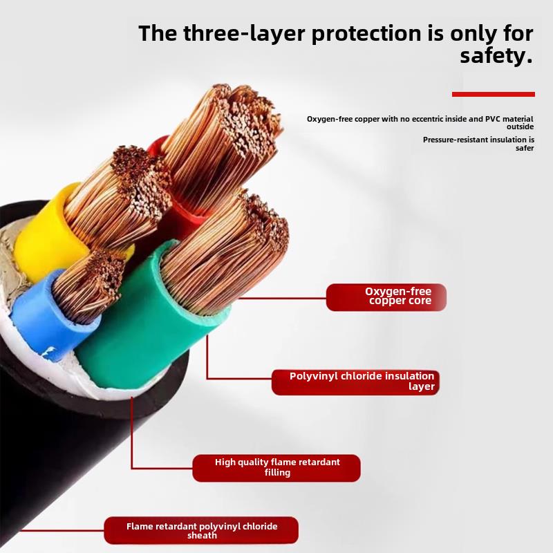 国家标准铜芯Rvv软芯电缆2 3 4 5芯10 16 25 35 50方形三相四线线