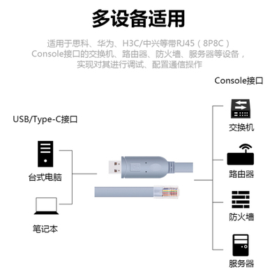 USB转console调试线usb转rj45笔记本电脑H3C路由器工业交换机串口