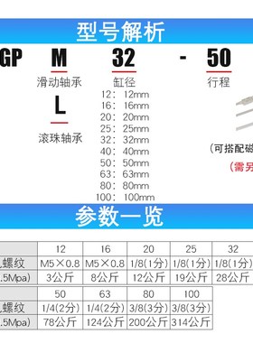 M三杆三轴螺纹自动MGM2气缸2Z