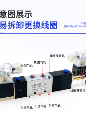 三位五通双线圈电磁阀4V230C-08 AC220V/130-06/330P-10/430E-15