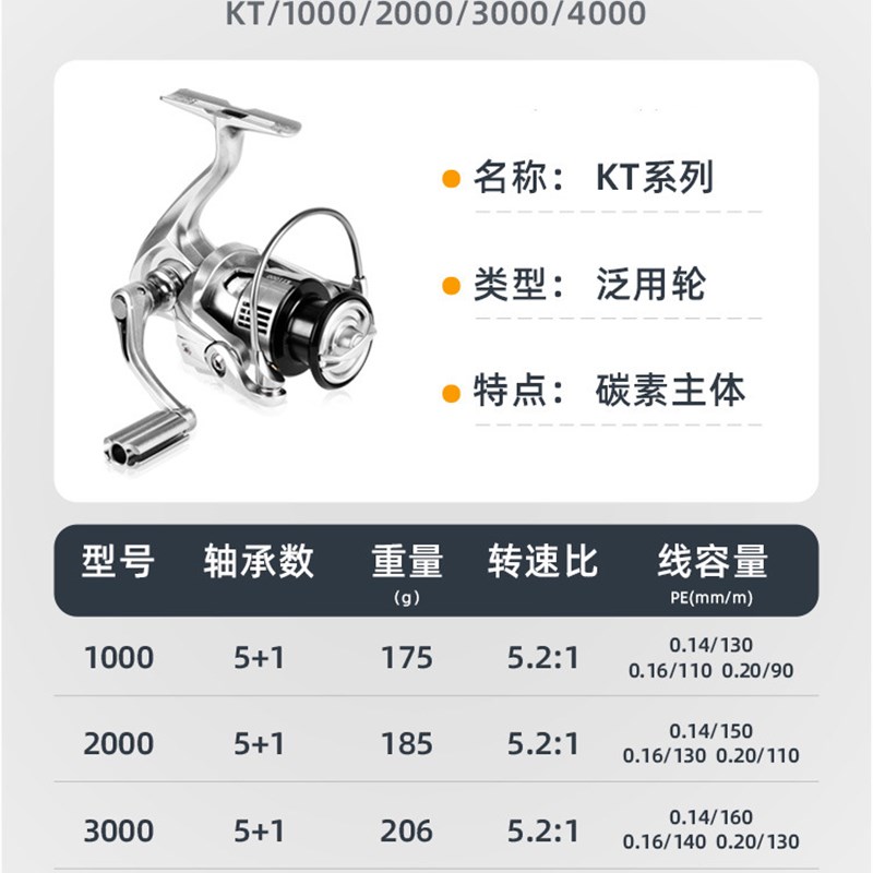 泛用纺车轮超轻碳素路亚渔线轮远投斜口线杯鱼轮滑漂矶竿海钓