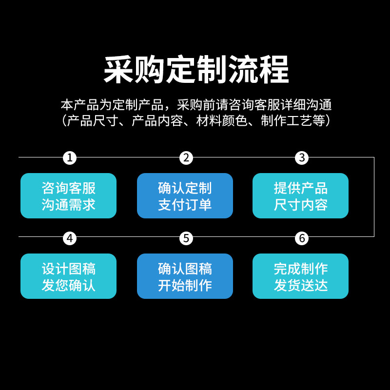 led圆环霓虹灯发光字定制酒吧烧烤店压克力圆形吊环七彩创意灯箱