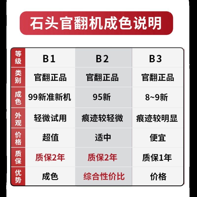 石头扫地机器人o吸扫拖一体智能全自动自洁上下水官翻机