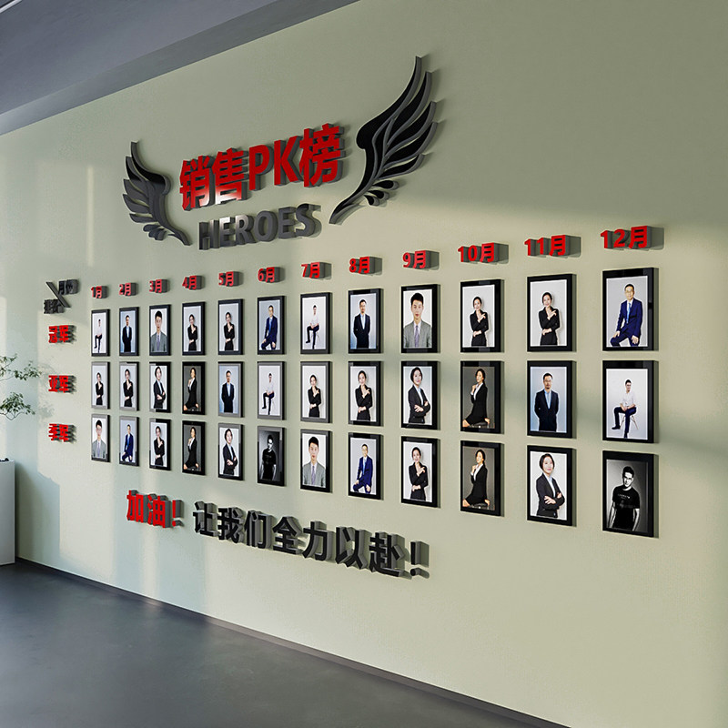 销售精英榜相框公司团队激励员工风采展示墙照片墙企业装饰