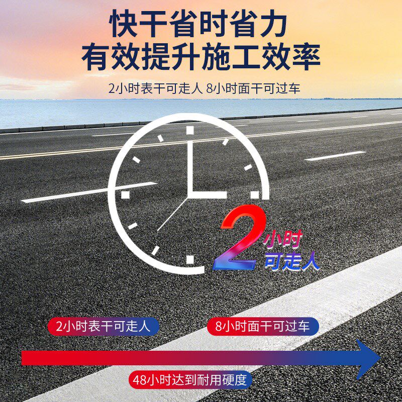 非机动车位专用白色划线漆马路道路耐磨标线漆停车场水泥地面油漆