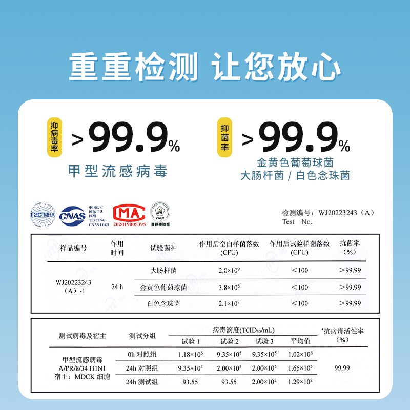 适配夏普车载净化器IG-GCF15-B/FU-GEM1H过滤网集尘脱臭IZ-FGCF15
