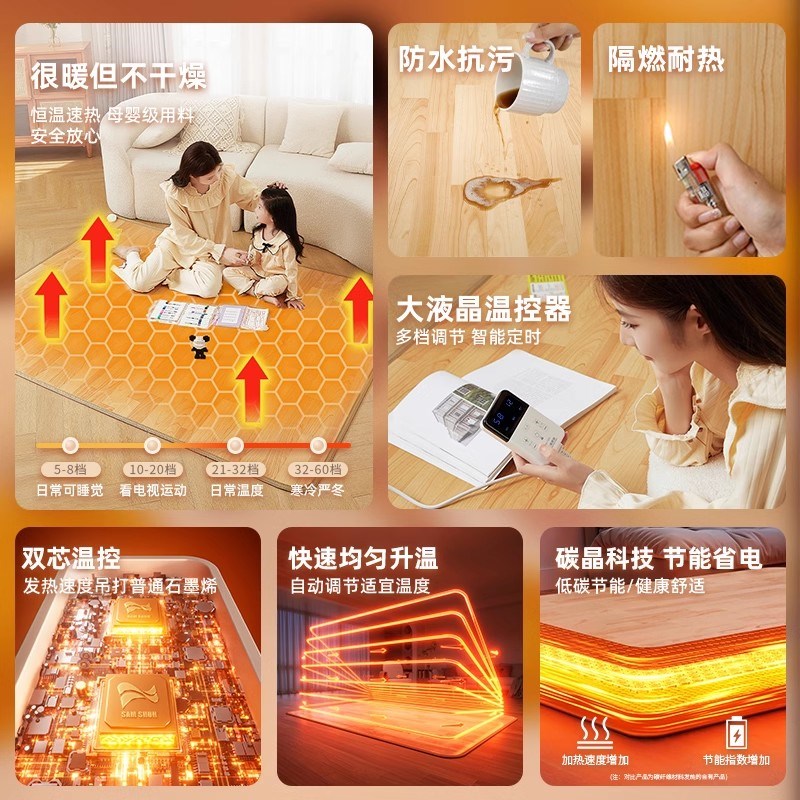 三顺暖润石墨烯碳晶地暖垫地热垫地垫客厅发热电热地毯加热垫家用