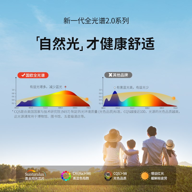 国欧全光谱防眩射灯嵌入式led客厅小山丘家用洗墙灯天花无主筒灯