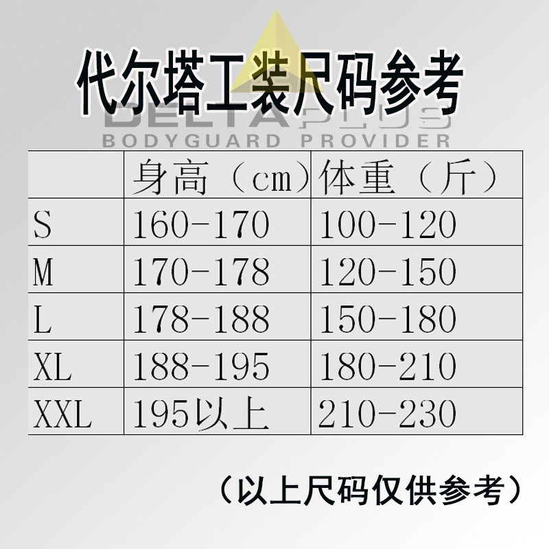 代尔塔防寒服防寒背带裤U涂层冷库工作服零下度