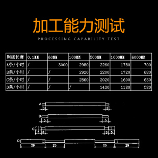 全自动电脑剥线机裁线机线切线机扭线剪线机下线机电线剥皮机器