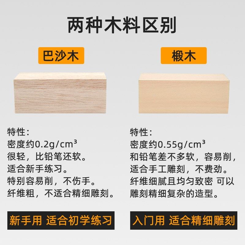木工手工木雕di材料包轻木刻自学入门木头雕刻工具装木料椴木