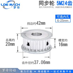两面平 5M24齿 T 同步轮 槽宽16 AF型 同步皮带轮 内孔6-20mm
