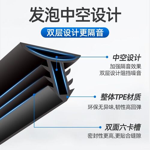 长安CS75plus 二代/三代汽车前挡风玻璃密封条中控台隔音配件用品