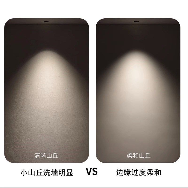 无边框防眩护眼嵌入式RG0全光谱智能调光高显指COB小山丘洗墙射灯,家装灯饰光源,嵌入式射灯,淘宝优惠券,粉丝福利购,淘宝优惠卷