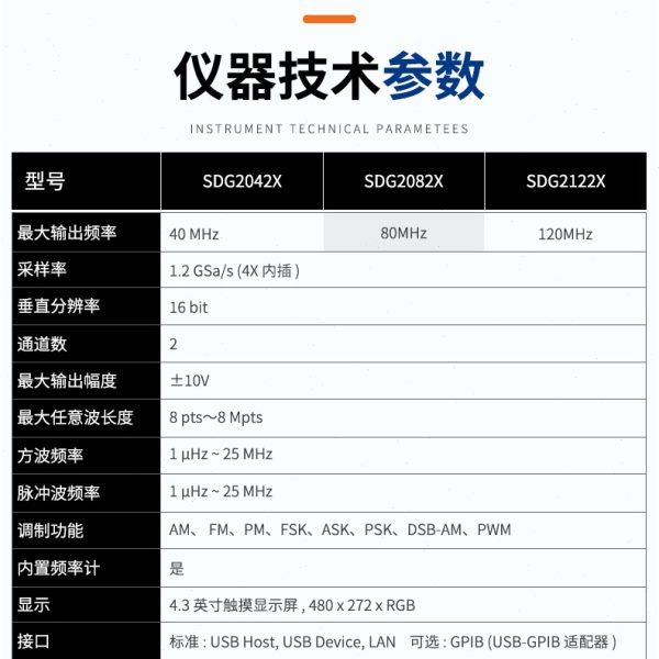 鼎阳函数任意波信号发生器SDG2122X/SDG810/830