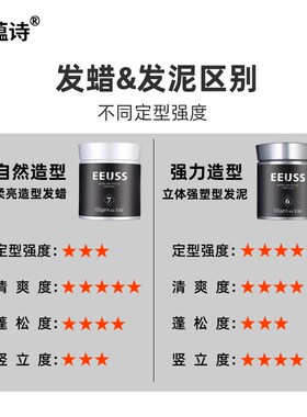 EEUSS依蕴诗立体强塑型纤维发泥柔亮造型发蜡自然蓬松清香发胶