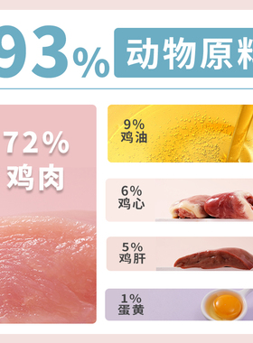 猫大圣低温烘焙猫粮无谷营养增肥发腮幼猫奶糕猫粮成猫专用0%肉粉