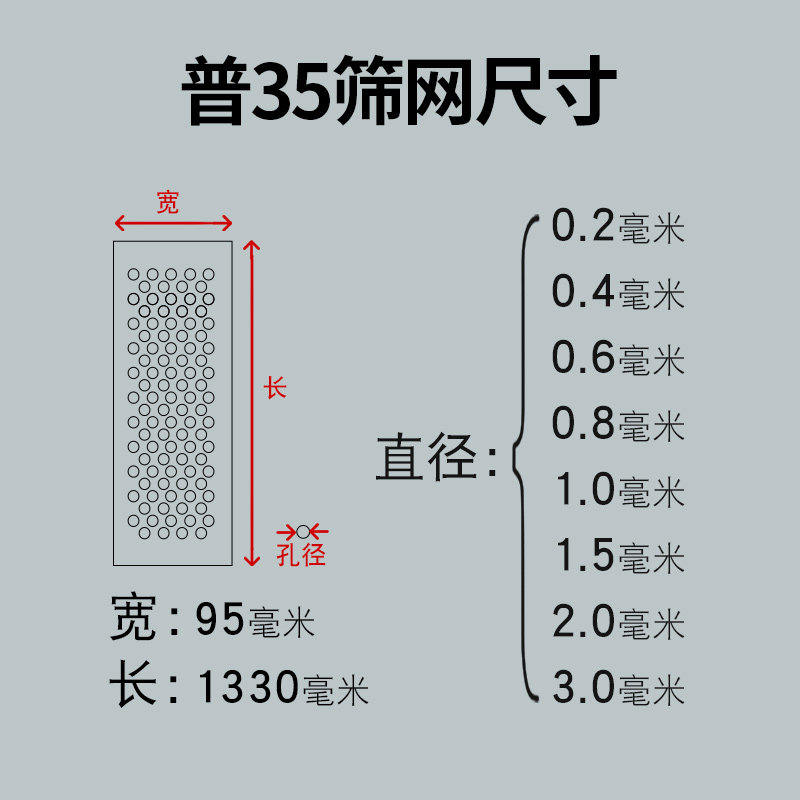普35粉粹机筛网片子粉碎机商用大型磨粉机配件打粉机家用干磨罗底