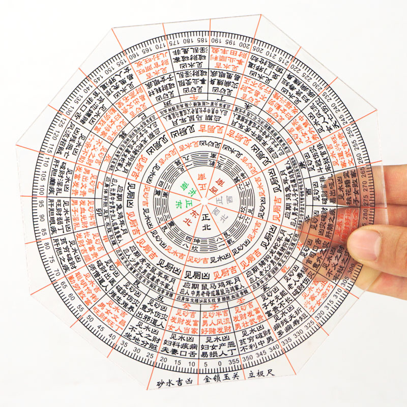 八边形走马金锁玉关立极尺二十四山测量家宅户型布局尺透明罗盘