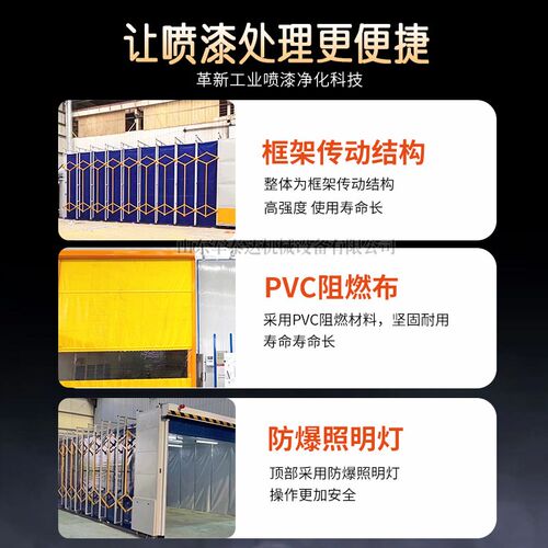 移动伸缩喷漆房工业打磨焊烟收集房大型油漆烤漆整体移动式伸缩房