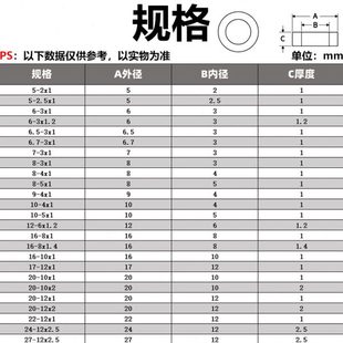 2.5 尼龙圆形垫片塑料加大加厚橡胶平垫绝缘平垫圈密封圈M2 白色