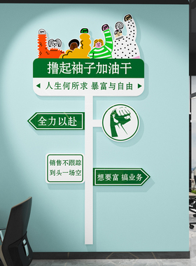 办公室企业文化墙励志标语装饰墙贴纸销售电商公司形象墙氛围布置