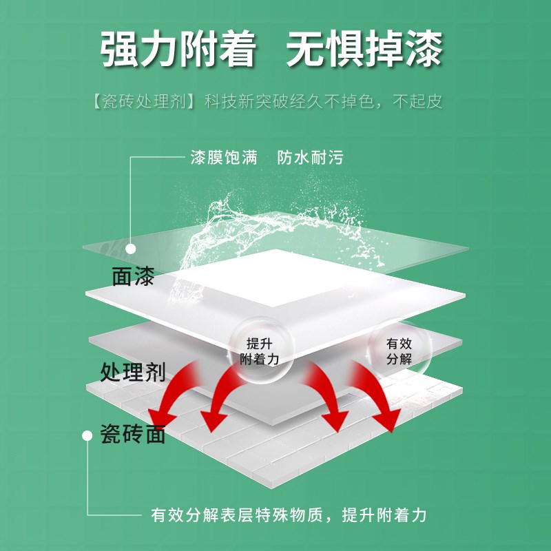 瓷砖漆卫生间地板翻新漆地砖改色防水油漆水性玻璃磨砂防窥遮光漆