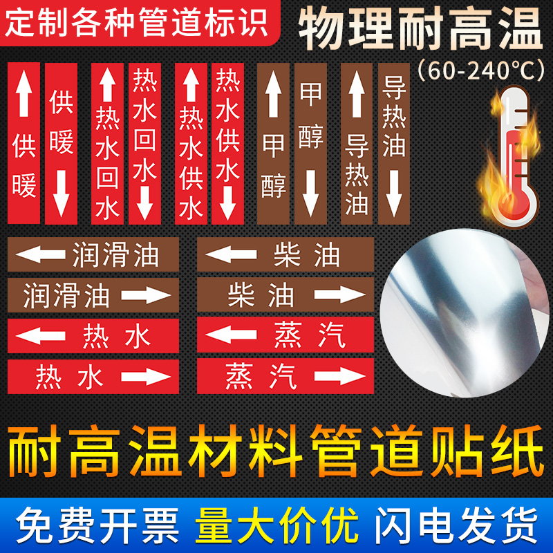 耐高温铝基反光膜国标管道标识贴纸介质流向箭头色环标签锅炉热水