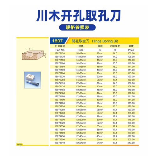 川木刃刀木工孔取空刀雕刻机打孔孔器钻孔合金木铰链孔铣刀