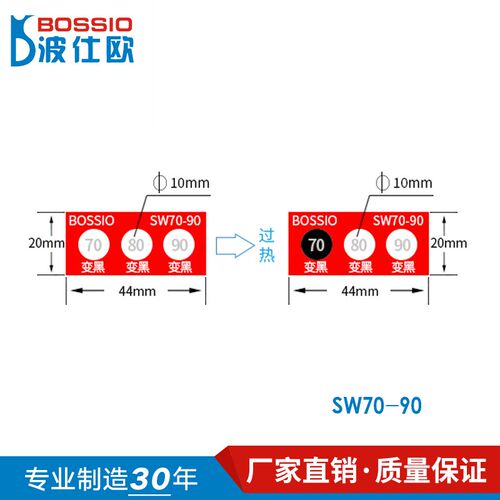 波仕欧SW70-90测温纸变色测温贴片电力示温片温度贴纸热敏试纸