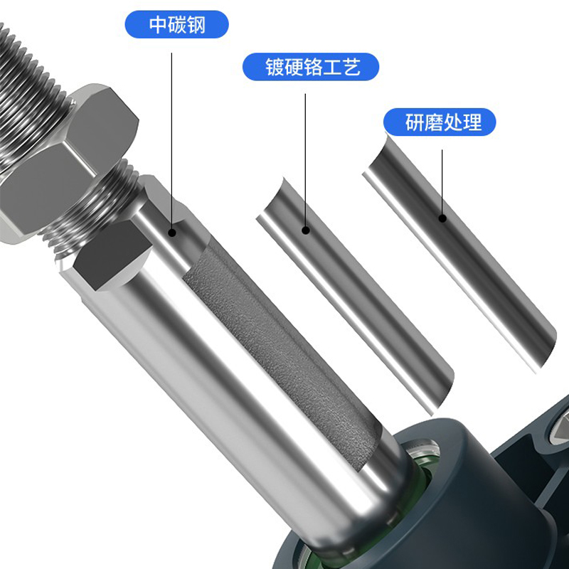 SC标准气缸大推力32/40/50/63/80/100/125X25X50X75X100X125S小型