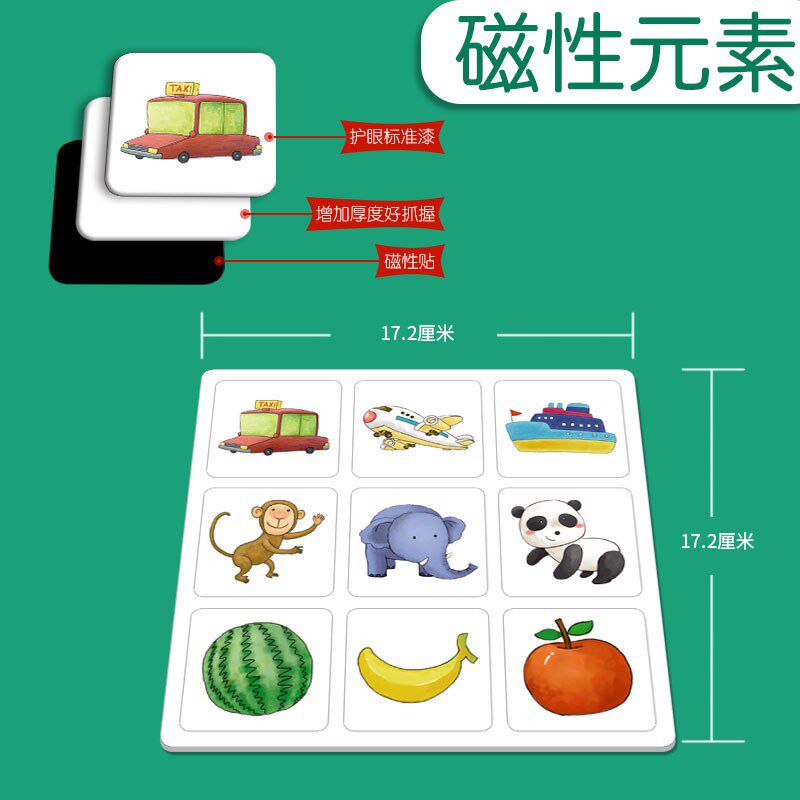 儿童瞬间记忆卡全全脑右脑发训练照相记忆板早教专注力教图片