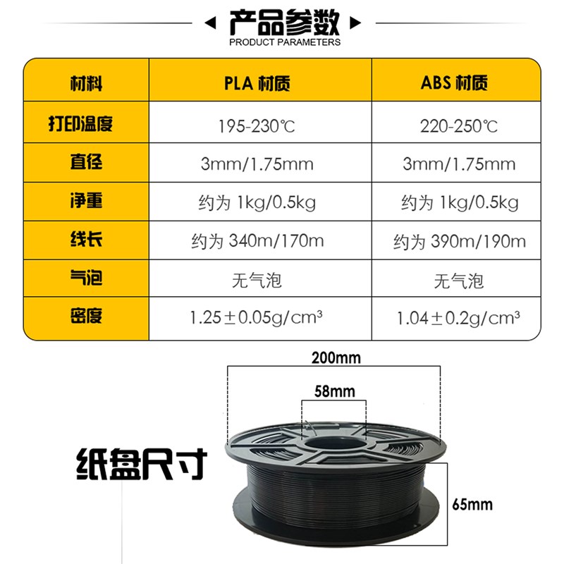 d打印机耗材TPU TPU线材 杜绝气泡食品级多色不翘边D打印材料