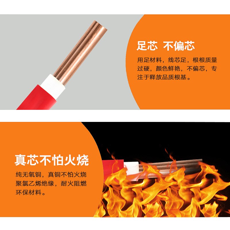 程通电线BVV国标///平方铜芯家装单股硬线层皮阻燃电缆