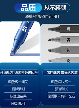 达因笔UON索芬电晕笔达英笔张力测试笔油污达因测试笔