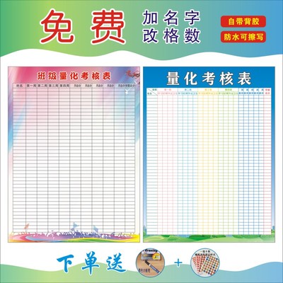 班级量化考核表学习小组自律德育积分墙贴画教室气氛围布置评比栏