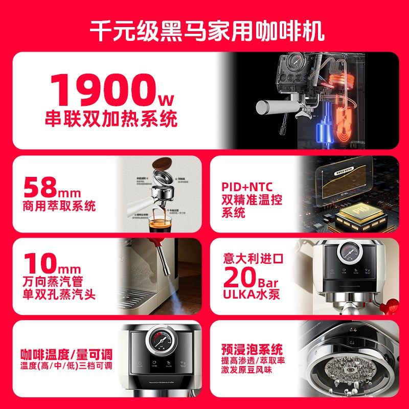 突尼E2意式咖啡机小型家用半自动锅炉萃取浓缩蒸汽打奶泡礼品