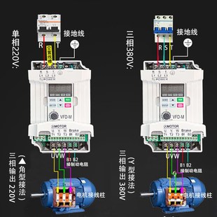 台达变频器三相单.W水泵风机重载矢量调速器