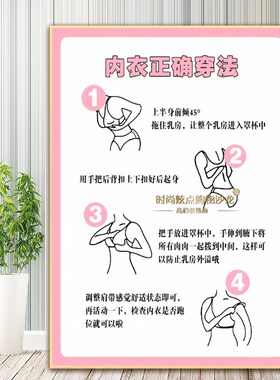内衣店文胸塑裤的正确穿法美容院装饰画挂画美容美体墙壁画装饰品
